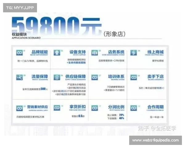 场馆运营从硬件输出转向服务赋能,轻资产模式加速行业洗牌