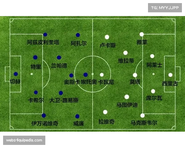 战术复盘:图赫尔的临场变阵如何扼杀了那不勒斯的进攻引擎